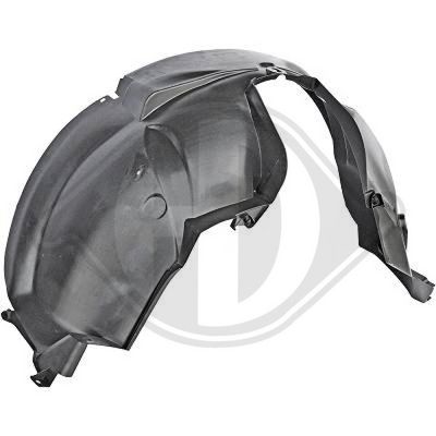 Bekleding, wielkast