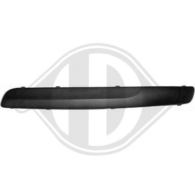 ZIER-/SCHUTZLEISTE STOßFäNGER