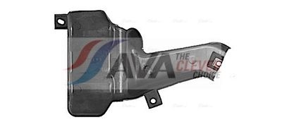 топлообменник, отопление на вътрешното пространство AVA Clever Choice CR6147