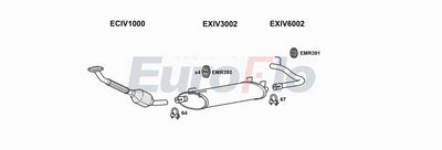 Układ wydechowy EUROFLO IVDAI28D7022B