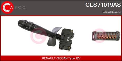 COMUTATOR COLOANA DIRECTIE