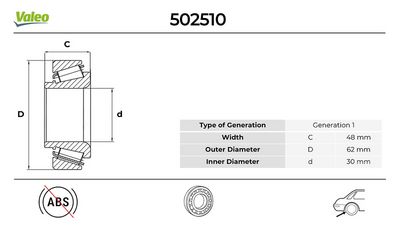RADLAGERSATZ VALEO 502510