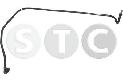 горивопровод STC