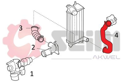 FURTUN EAR SUPRAALIMENTARE SEIM 981796 1