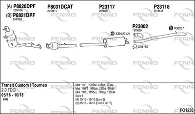 Układ wydechowy FENNO FO1230