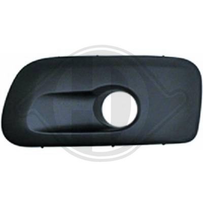 BLENDE NEBELSCHEINWERFER