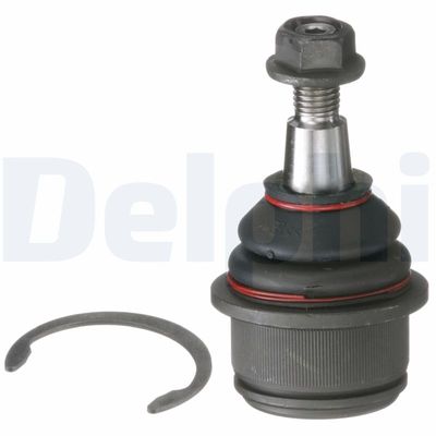 ARTICULATIE SARCINA/GHIDARE