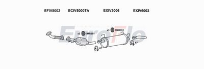 Układ wydechowy EUROFLO IVDAI30D7005A00