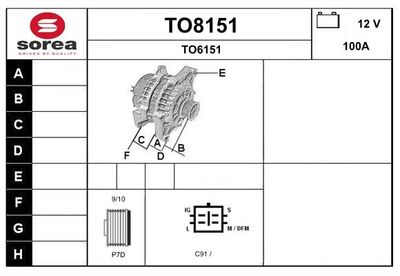 GENERATOR SNRA TO8151