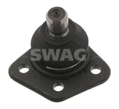 ARTICULATIE SARCINA/GHIDARE