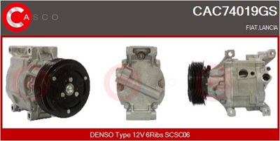 COMPRESOR CLIMATIZARE