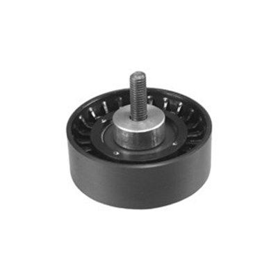 ROLA GHIDARE/CONDUCERE TRANSMISIE