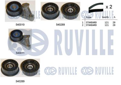 Комплект ремня ГРМ RUVILLE 550084 для ALFA ROMEO 33