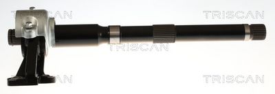 PLANETARA TRISCAN 854043521