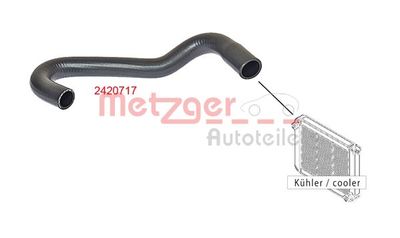 FURTUN RADIATOR METZGER AUTOTEILE 2420717 1