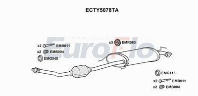 Katalizator EUROFLO 1741026442