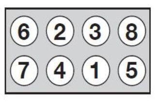 SET SURUB CHIULASA PAYEN HBS536 1