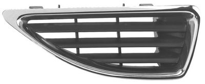 PHIRA MG-99106 Решетка радиатора  для RENAULT MEGANE I (BA0/1_) 1.9 dTi (BA1U)