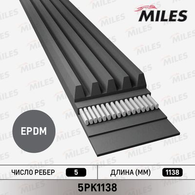 Поликлиновой ремень MILES 5PK1138