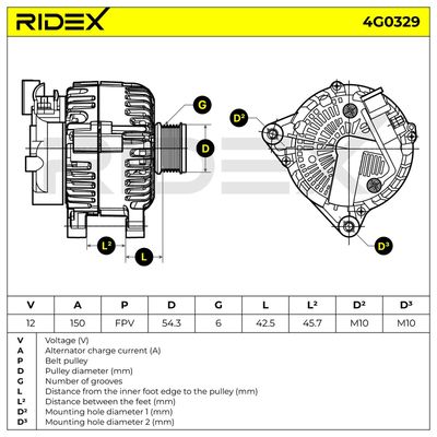 генератор RIDEX 4G0329