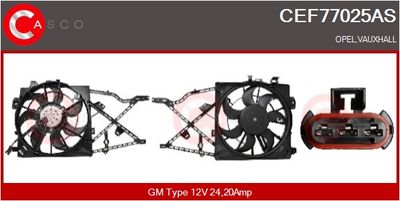 MOTOR ELECTRIC VENTILATOR