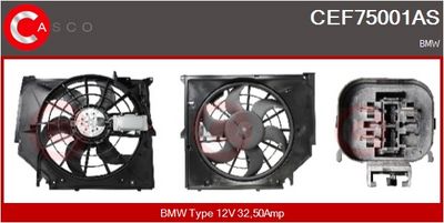 MOTOR ELECTRIC VENTILATOR