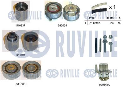 Vodní pumpa + sada ozubeného řemene RUVILLE 5503051