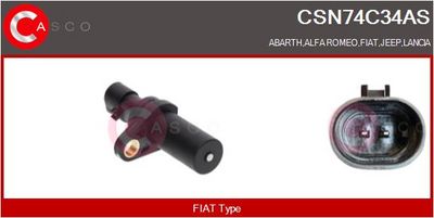 SENZOR IMPULSURI ARBORE COTIT