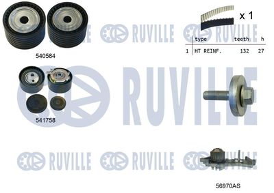 Водяной насос + комплект зубчатого ремня RUVILLE 5502981 для RENAULT GRAND SCENIC