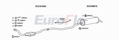 Układ wydechowy EUROFLO CNXAN20D1004C