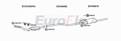 Układ wydechowy EUROFLO CNXSA20D3004C