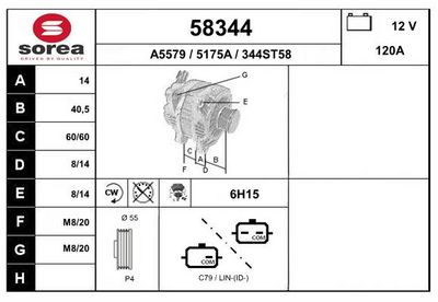 GENERATOR EAI 58344