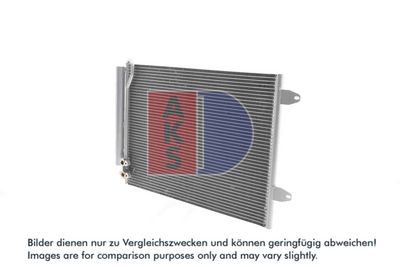 KONDENSATOR KLIMAANLAGE