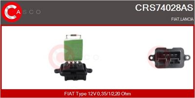 REZISTOR VENTILATOR HABITACLU