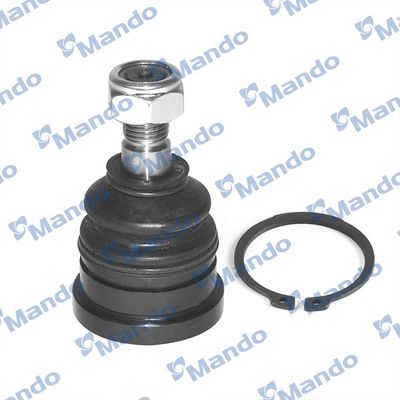 ARTICULATIE SARCINA/GHIDARE