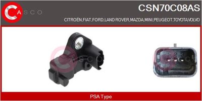 SENZOR IMPULSURI ARBORE COTIT