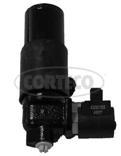 CORTECO Druckspeicher