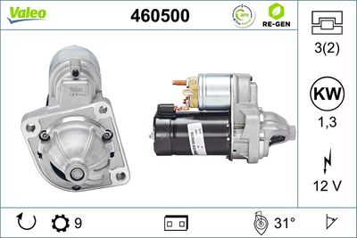 STARTER VALEO 460500