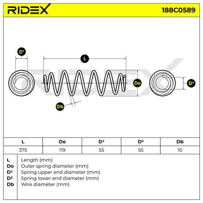 пружина за ходовата част RIDEX 188C0589
