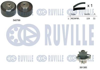 Водяной насос + комплект зубчатого ремня RUVILLE 5500342 для FIAT 500L