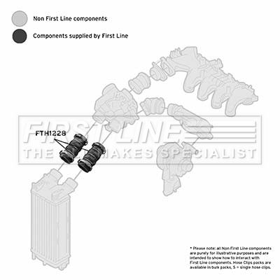 Charge Air Hose FIRST LINE FTH1228