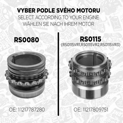 CHIT LANT DE DISTRIBUTIE ET ENGINETEAM RS0115VR3 2