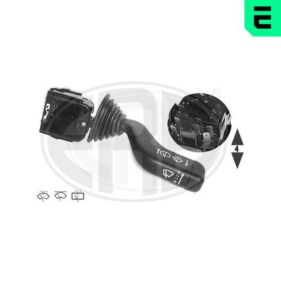 COMUTATOR COLOANA DIRECTIE