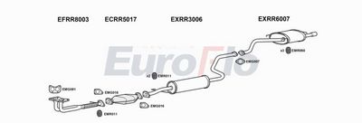 Układ wydechowy EUROFLO RR420202008A00