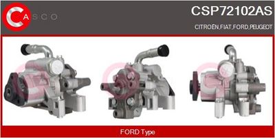 POMPA HIDRAULICA SISTEM DE DIRECTIE