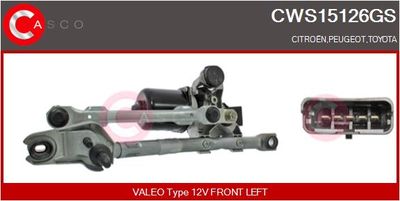 SISTEM STERGATOR PARBRIZ