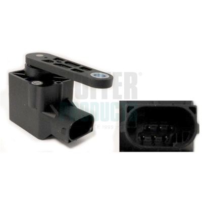 SENZOR REGLARE FARURI