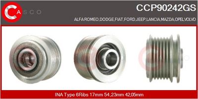 FULIE ALTERNATOR