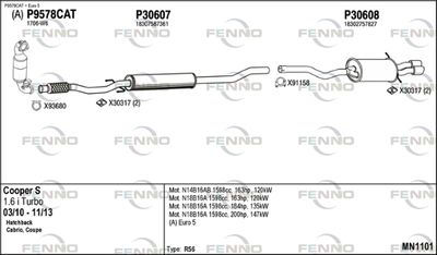 Układ wydechowy FENNO MN1101