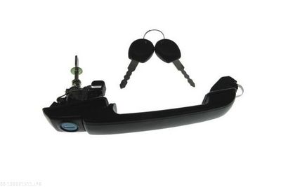 MâNERUL EXTERIOR AL UșII